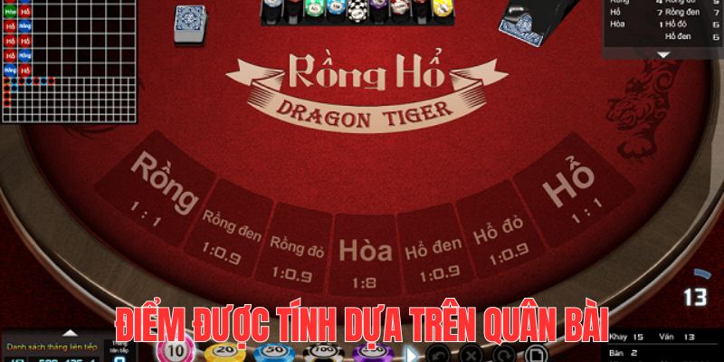 đăng nhập lô đề dễ thắng