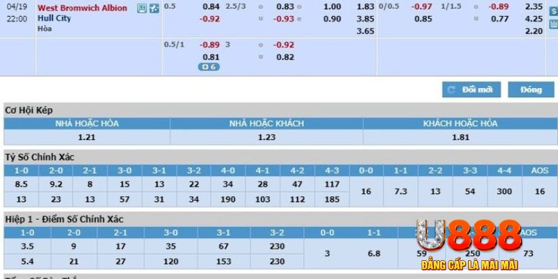 kubet77 baccarat là cái gì
